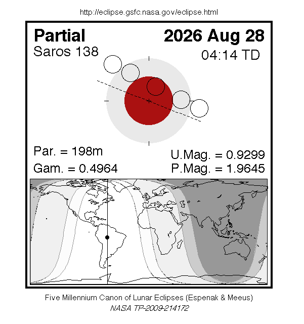 NASA diagram showing the path and visibility regions of the partial lunar eclipse of August 28, 2026